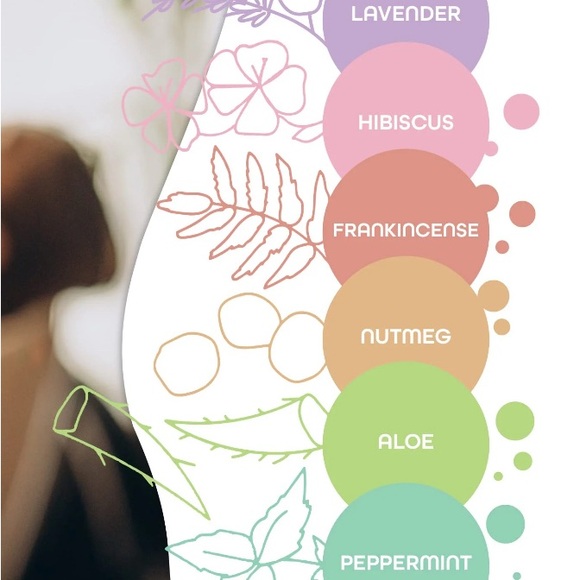 Aromatherapy Shower Steamers 6 Pack - Assorted Scents & Colors - Picture 3 of 4